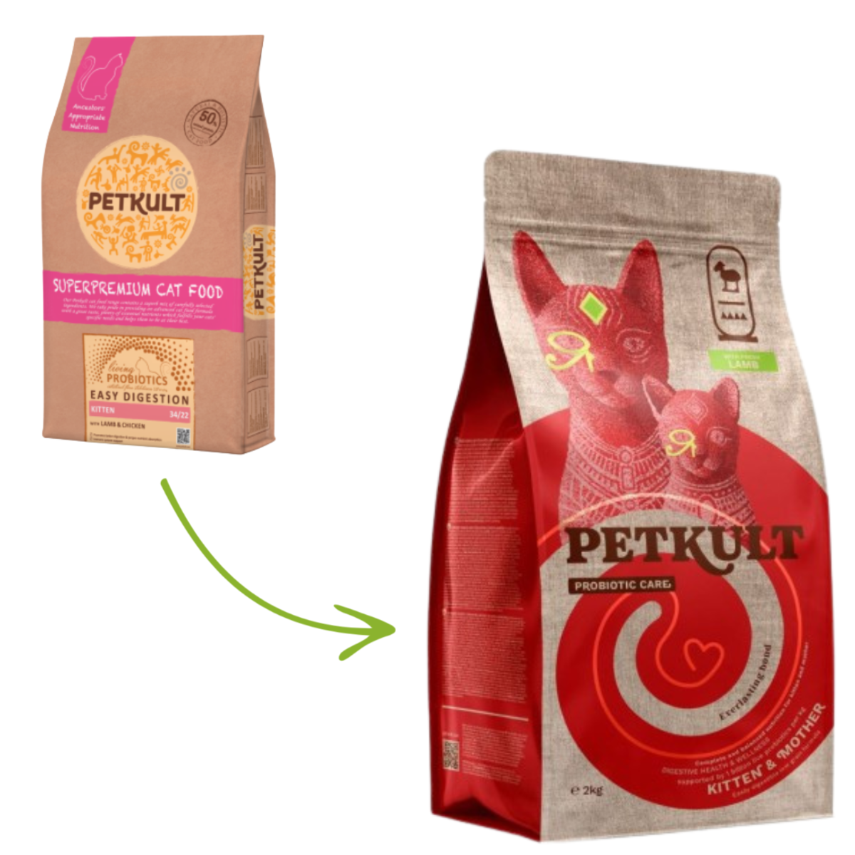 Petkult Cat Probiotics Kitten&amp;Mother Lamb - 2kg