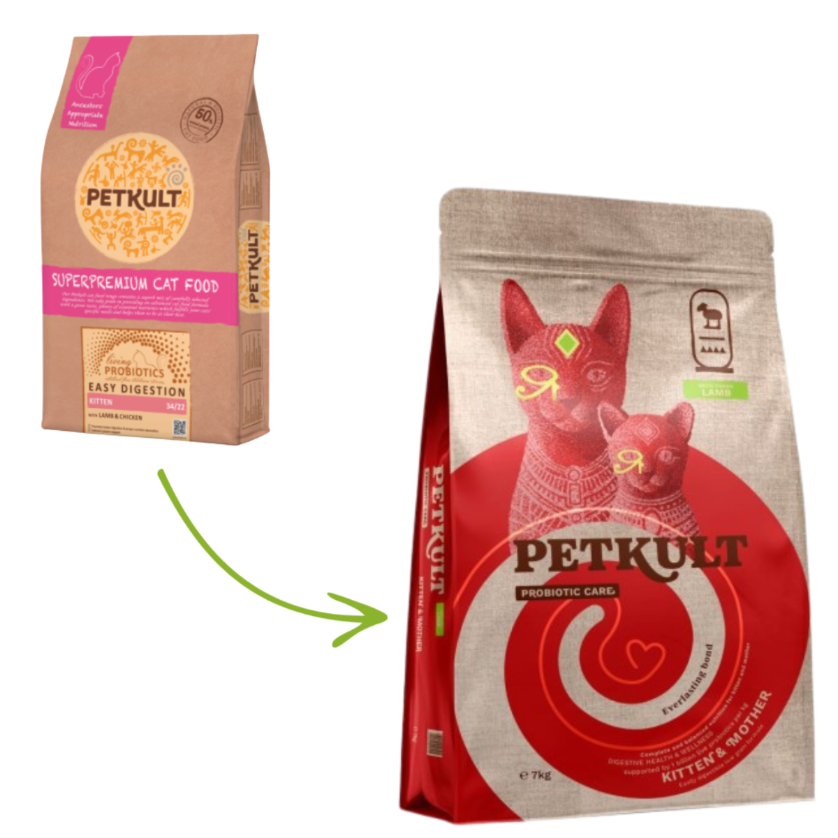 Petkult Cat Probiotics Kitten&amp;Mother Lamb - 7kg