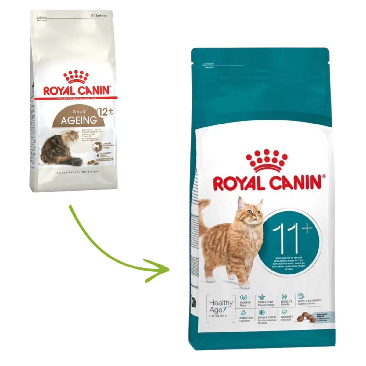 Royal Canin Cat Ageing 11+ - 2kg