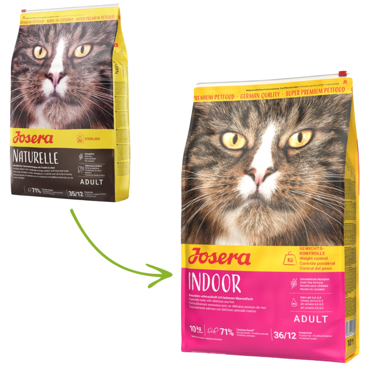 Josera Indoor - 10kg